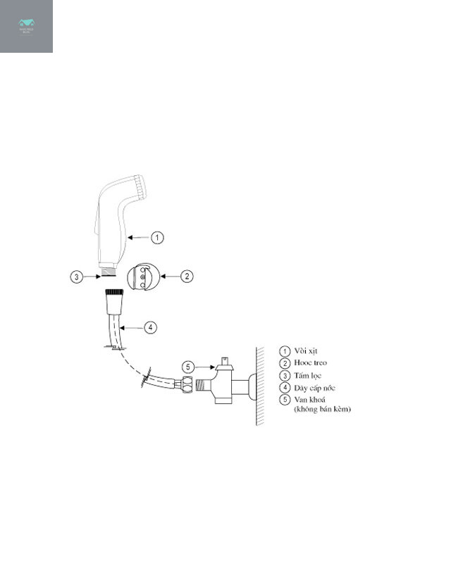 Thông số kỹ thuật vòi xịt CFV-105MP toilet của Inax